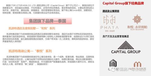 泰國(guó)八十地產(chǎn)項(xiàng)目代理 素萬那普商圈泰悅金盛璟，42萬起，包租5年，年租金回報(bào)7%，送智能家居與全套家電